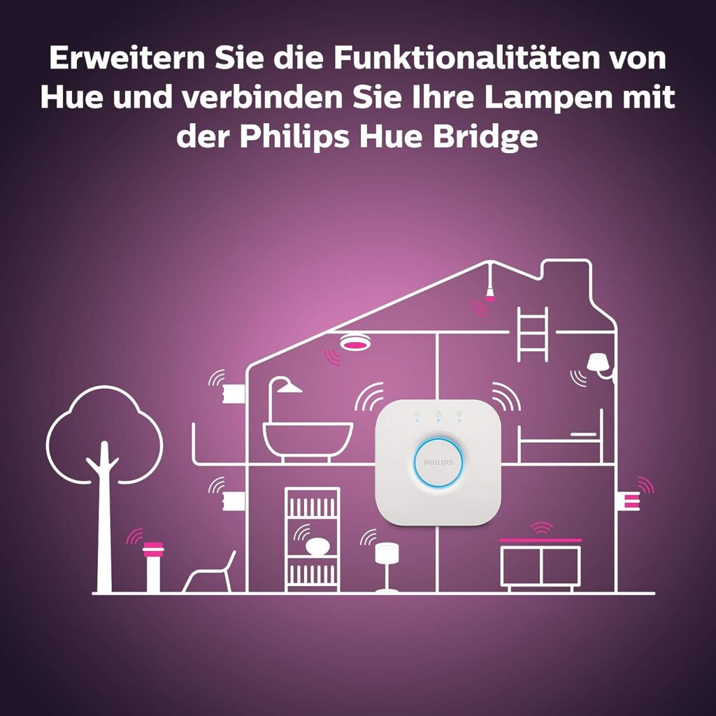 Philips Hue Lightstrip Plus v4 2m