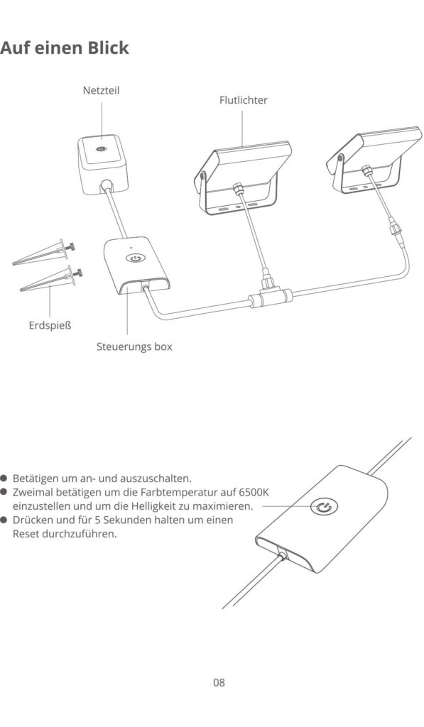 Montageanleitung für Govee Smart LED Strahler außen