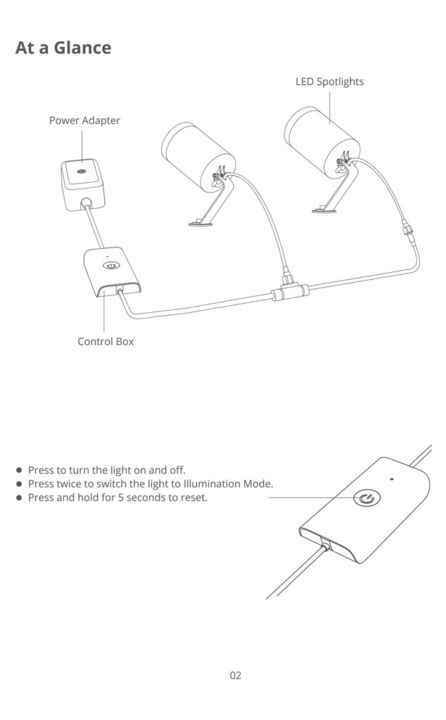 Govee Outdoor Spot Lights