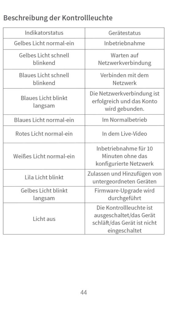 Anweisungen 2K Zigbee Wi-Fi Überwachungskamera