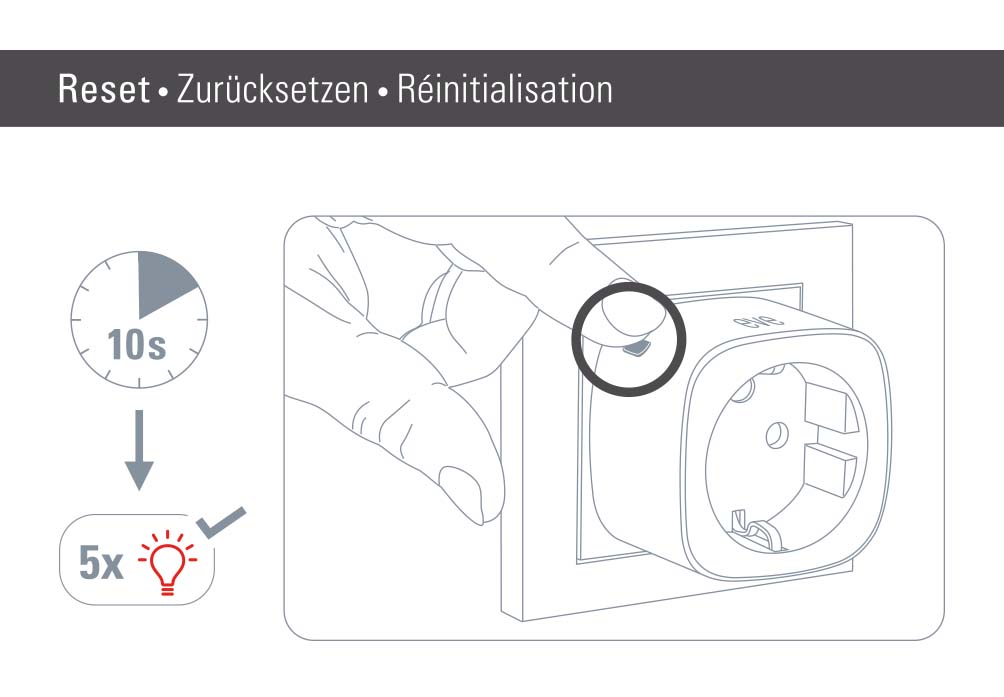 Benutzerhandbuch für Eve Energy - Smarte Steckdose