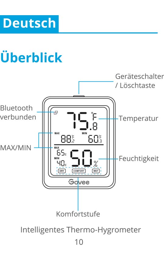 Benutzerhandbuch für Govee Thermometer Hygrometer Innen