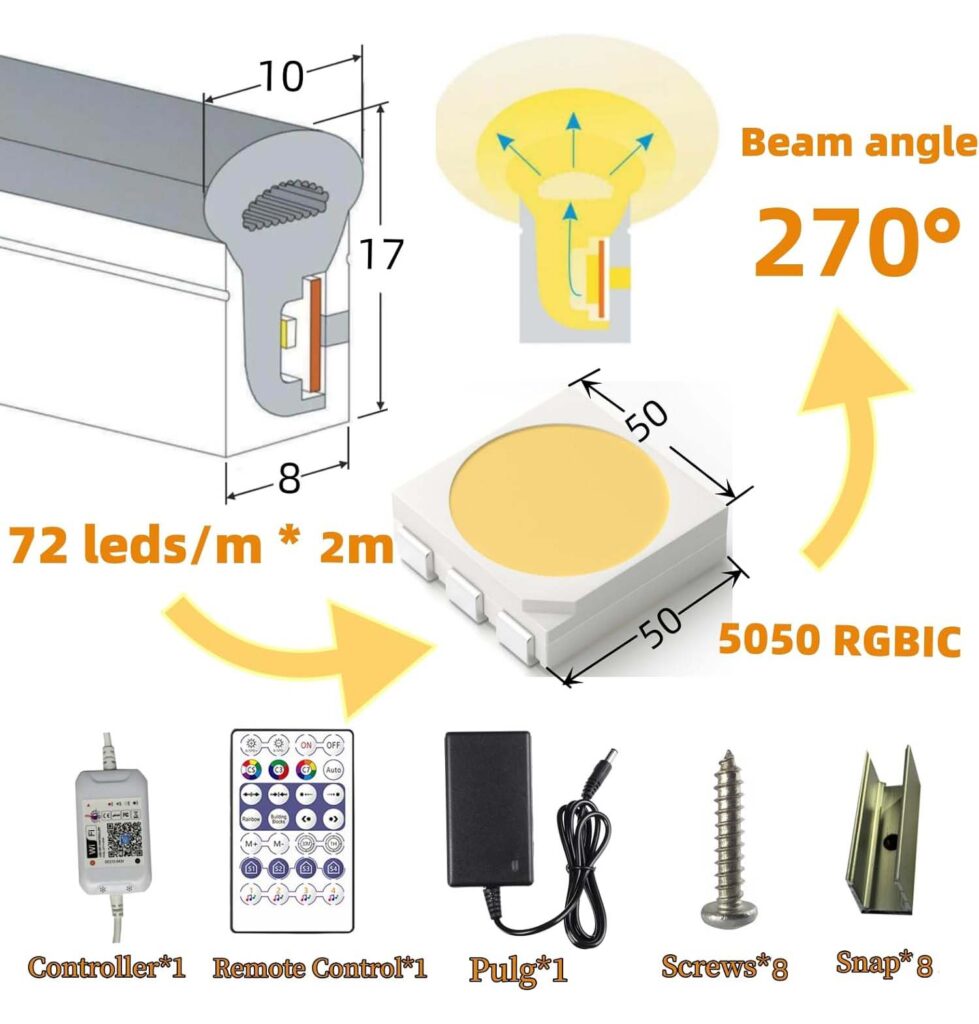 MMEEVT Neon RGBIC LED Streifen 6m