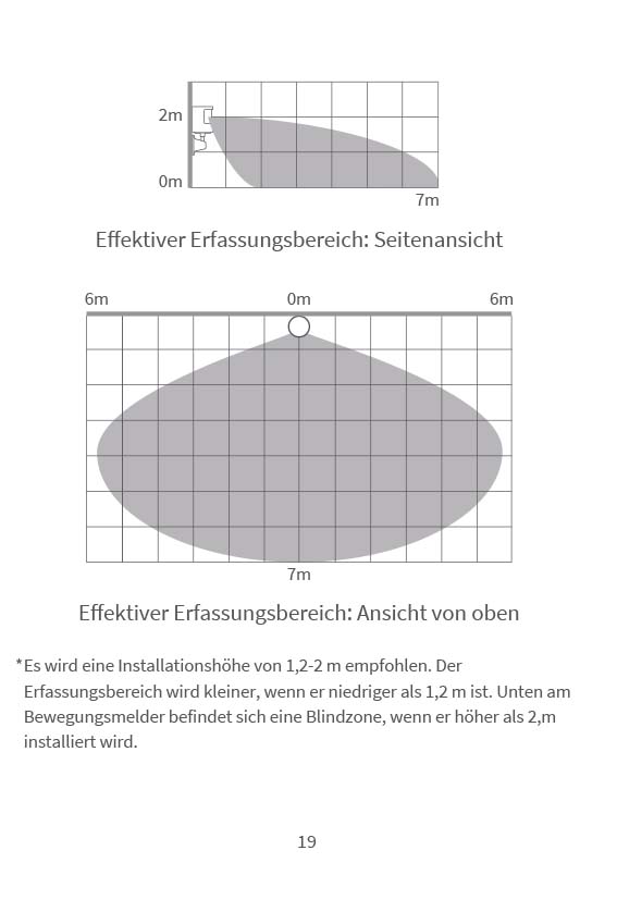 Montageanleitung für Aqara Bewegungsmelder P1