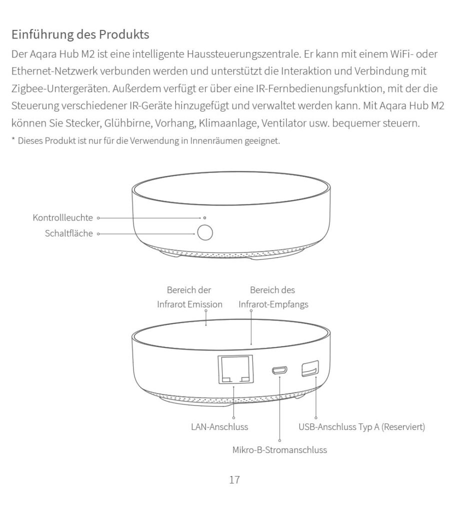 Montageanleitung für Aqara Hub M2 Smart Home Zentrale