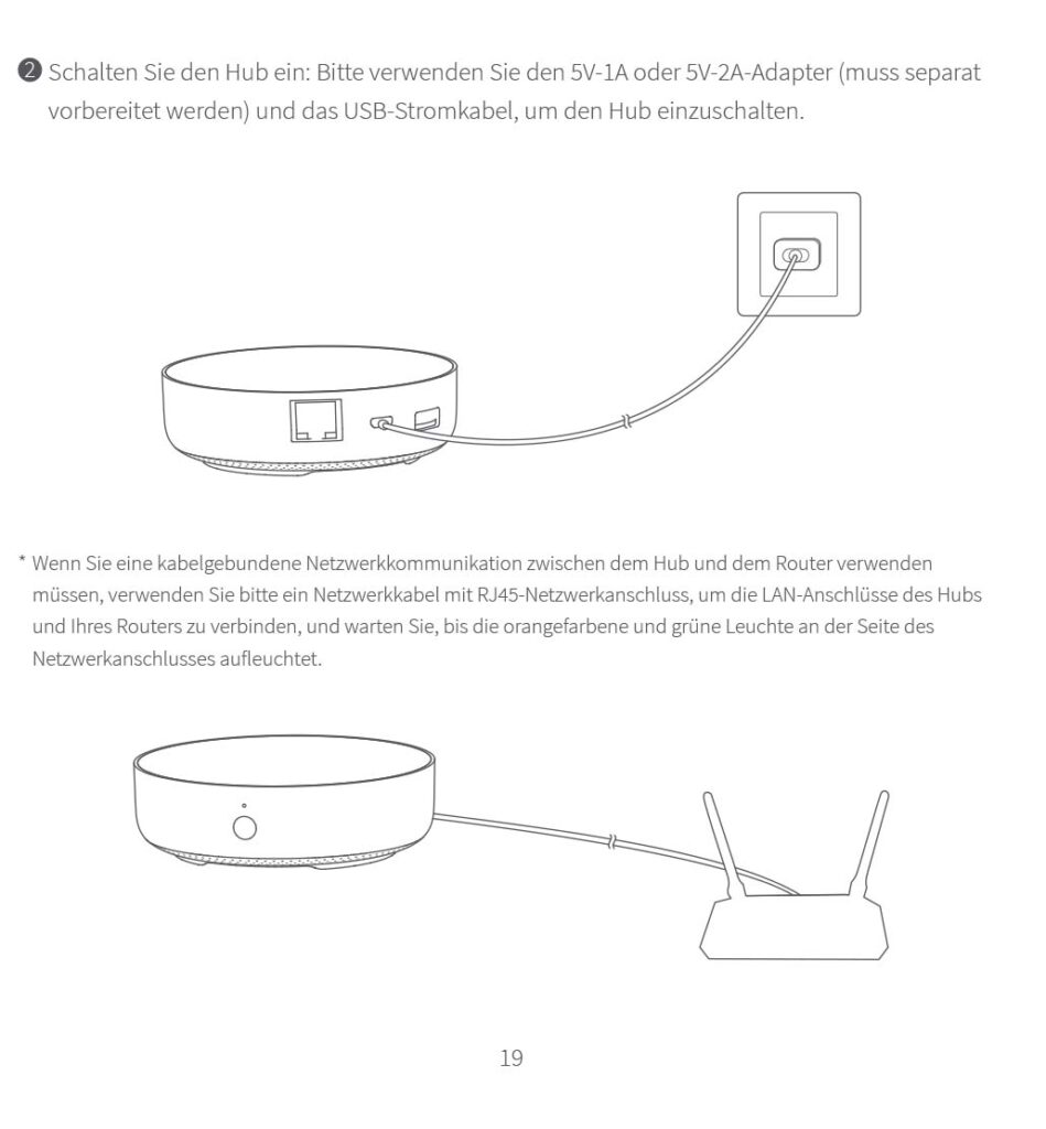 Montageanleitung für Aqara Hub M2 Smart Home Zentrale