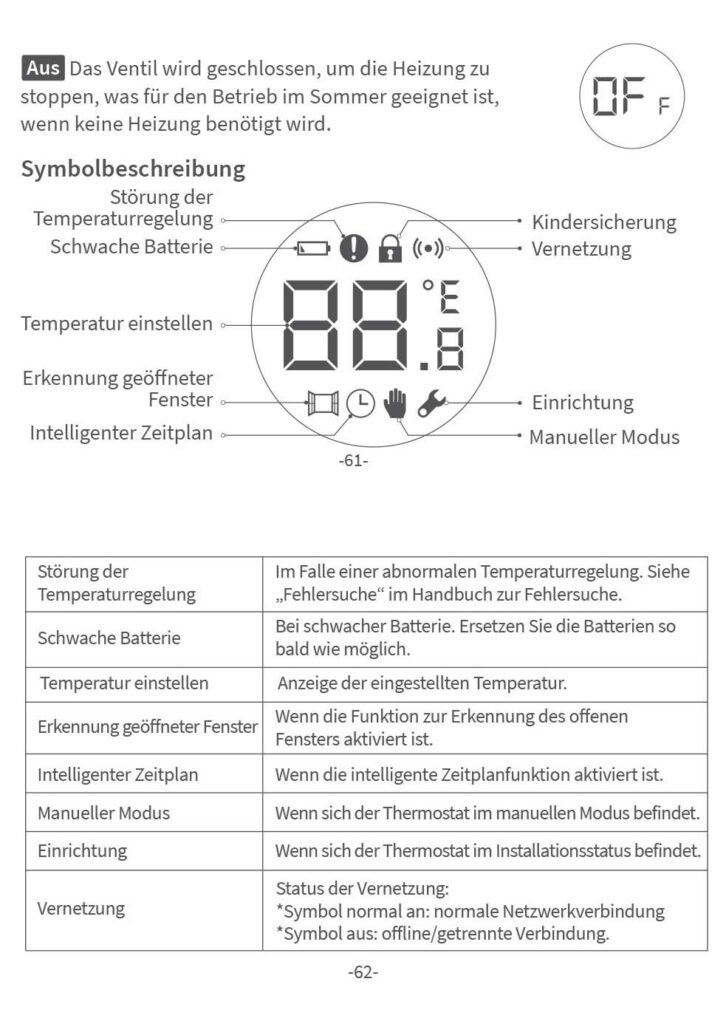 Montageanleitung für Aqara Thermostat E1