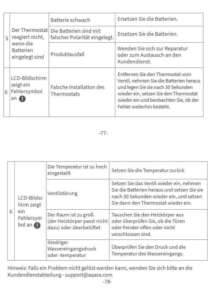 Montageanleitung für Aqara Thermostat E1