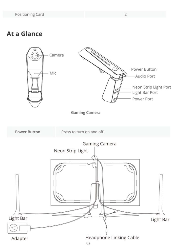 Montageanleitung für Govee DreamView G1 Pro Gaming Light