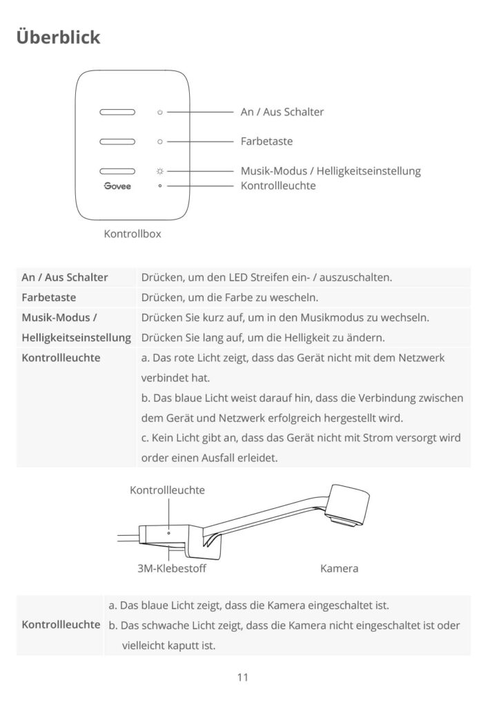 Montageanleitung für Govee DreamView T1 Pro TV Backlight