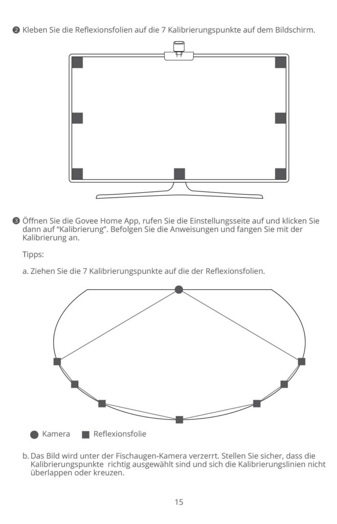 Anweisungen Hintergrundbeleuchtung