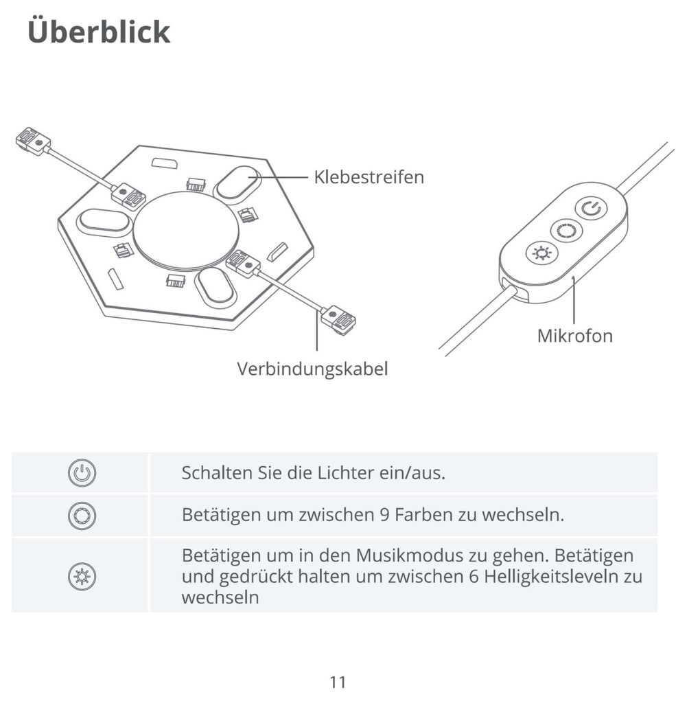 Montageanleitung für Govee Glide Hexagon Light Panels Ultra