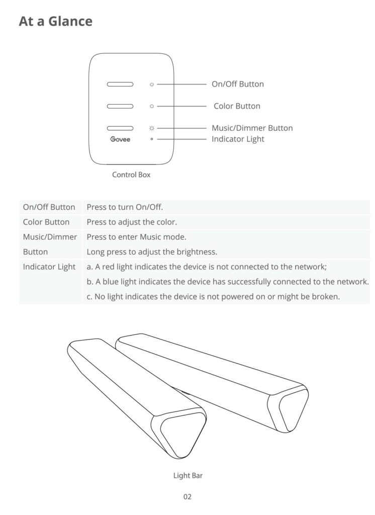 Montageanleitung für Govee LED Lightbar