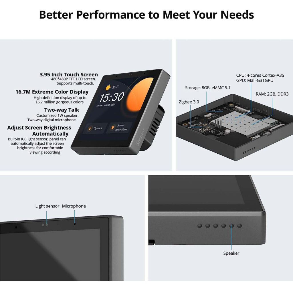 SONOFF NSPanel Pro Smart Home Control Panel