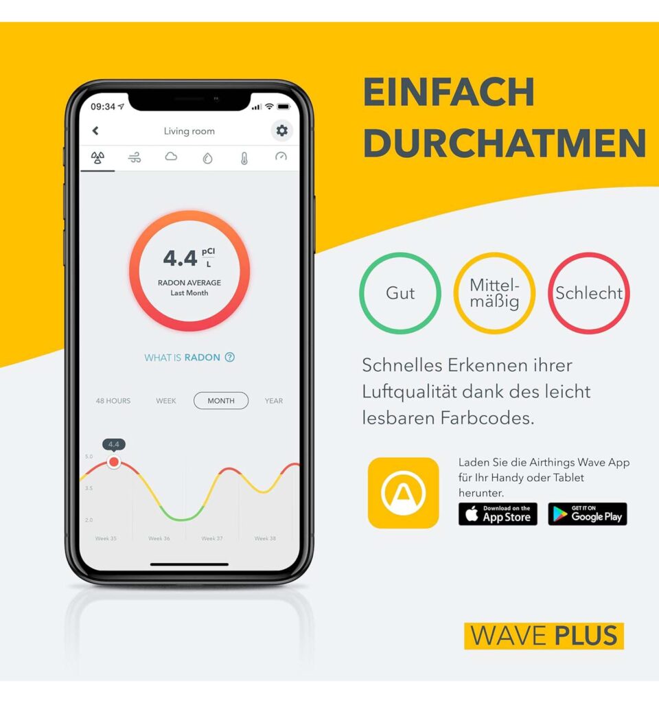 Raumluftqualitäts Sensor