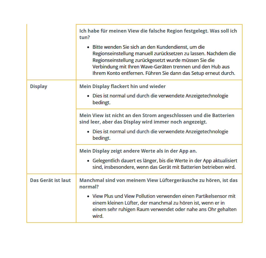 anleitung Raumluftqualitäts Sensor