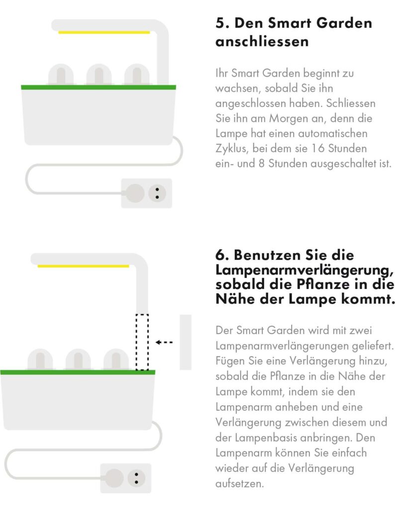 Handbuch für Hydroponisches System