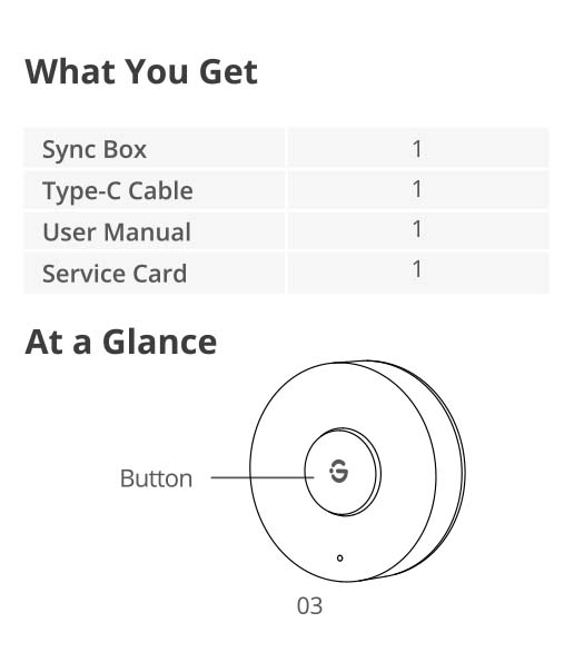 Benutzerhandbuch für Govee Music Sync Box