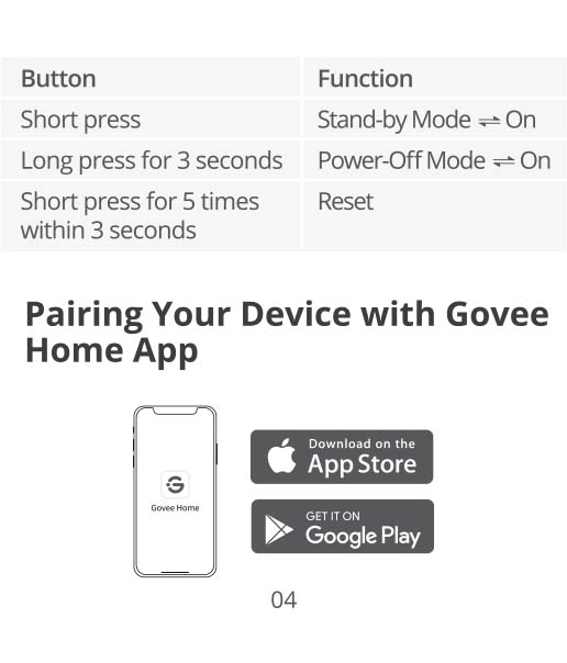 Benutzerhandbuch für Govee Music Sync Box