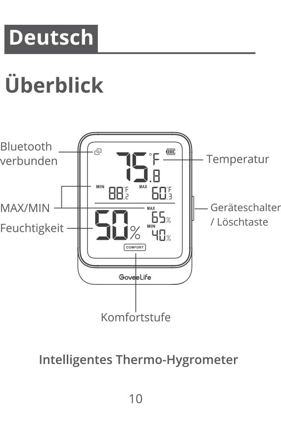 GoveeLife Bluetooth Hygrometer Thermometer H5104 White - Govee