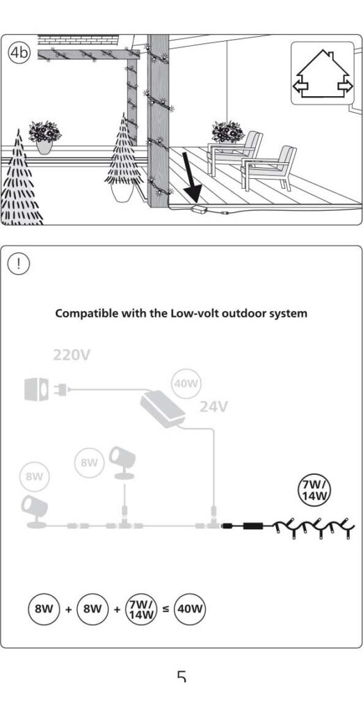 Anleitung Anweisungen Weihnachtslichterkette Zigbee LED