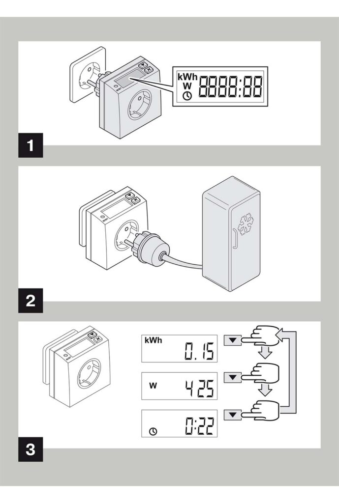 Benutzerhandbuch für REV Energiemessgerät