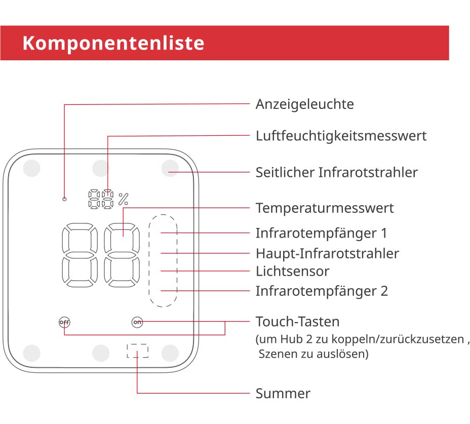 Benutzerhandbuch für SwitchBot Hub 2