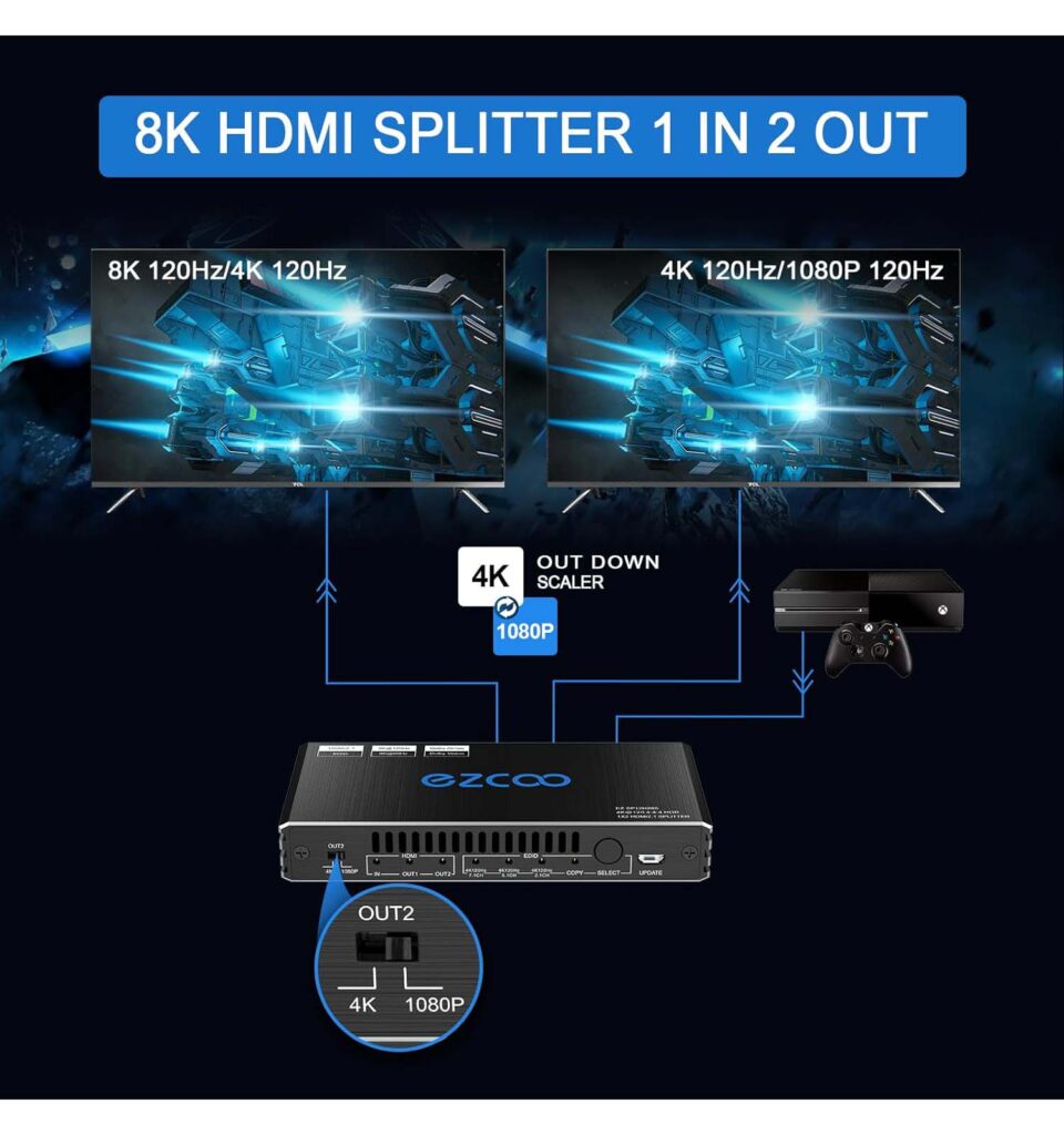 EZCOO 4K 120Hz HDMI 2.1 Splitter