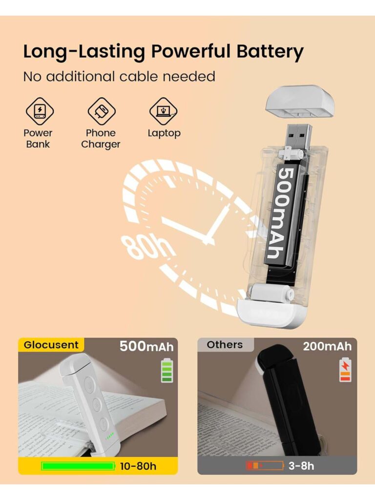 Wiederaufladbar Leselicht