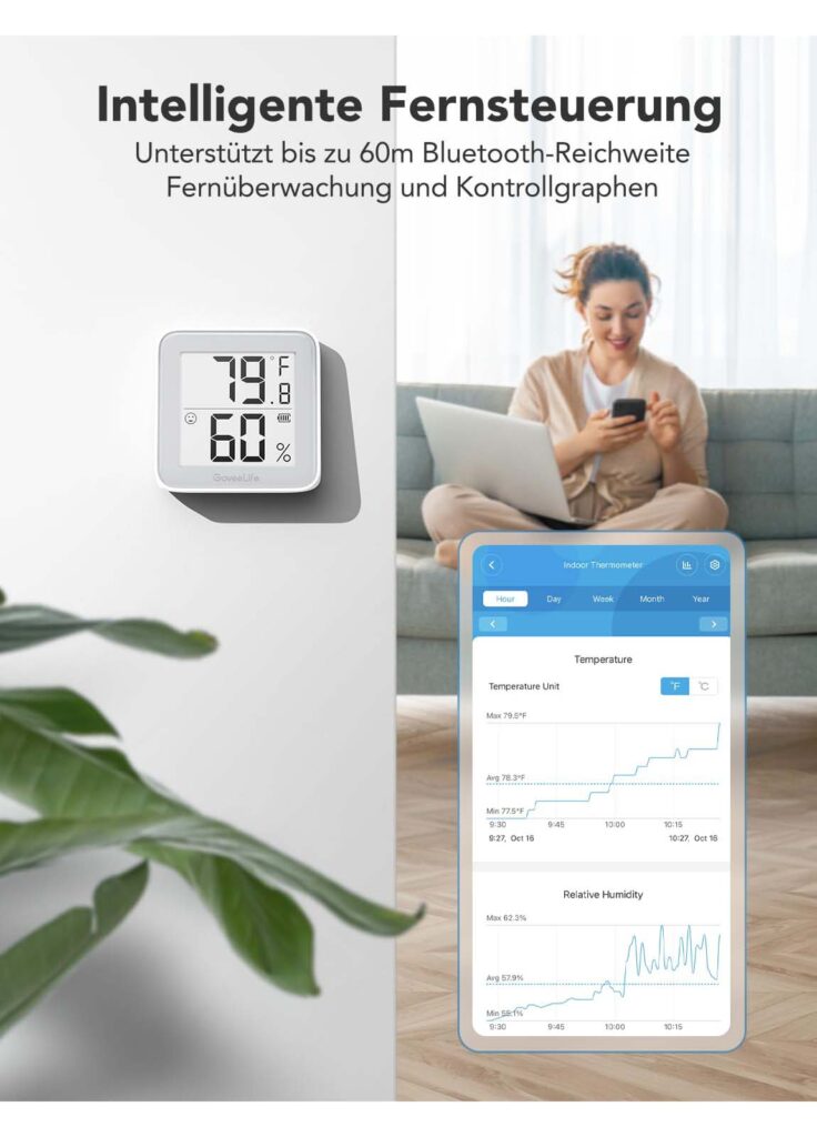 GoveeLife Bluetooth Thermometer Hygrometer H5105