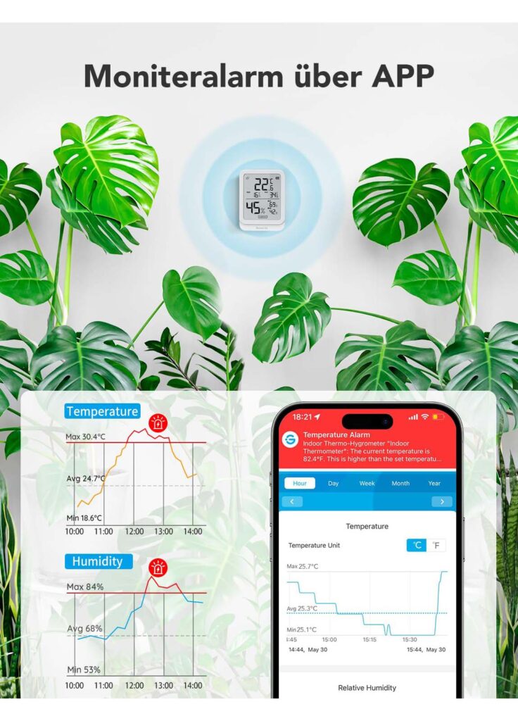 GoveeLife Digitales Thermometer Hygrometer