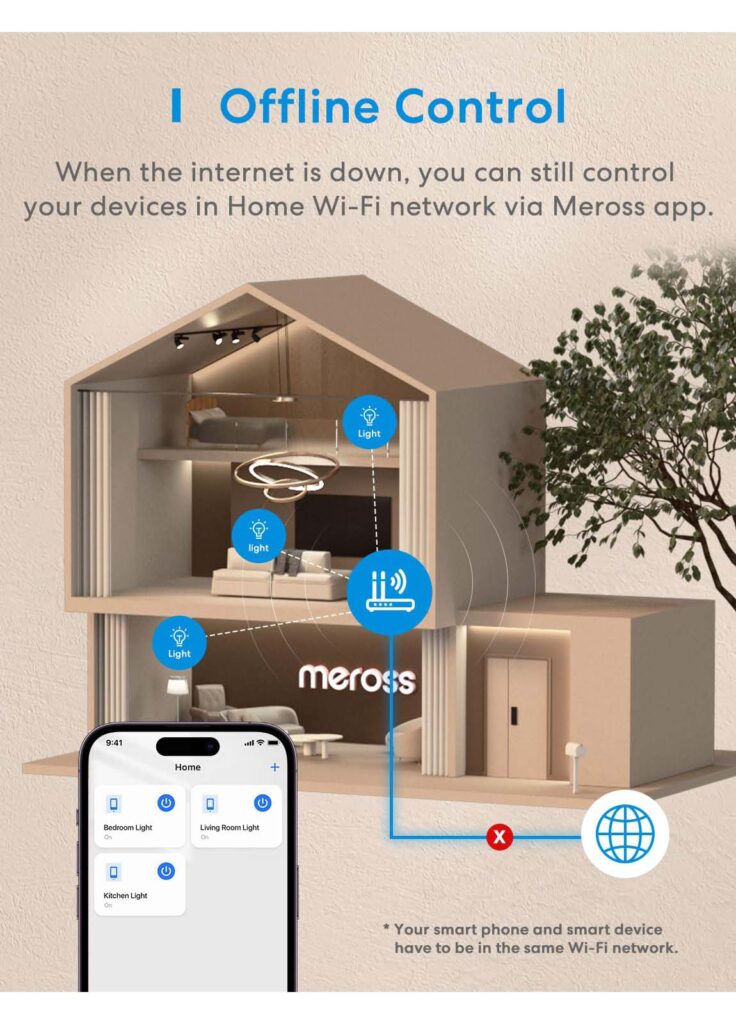 Smart Wi-Fi Switch