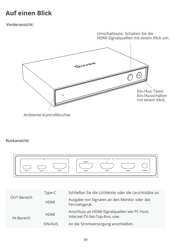 Montageanleitung für Govee AI Gaming Sync Box Kit