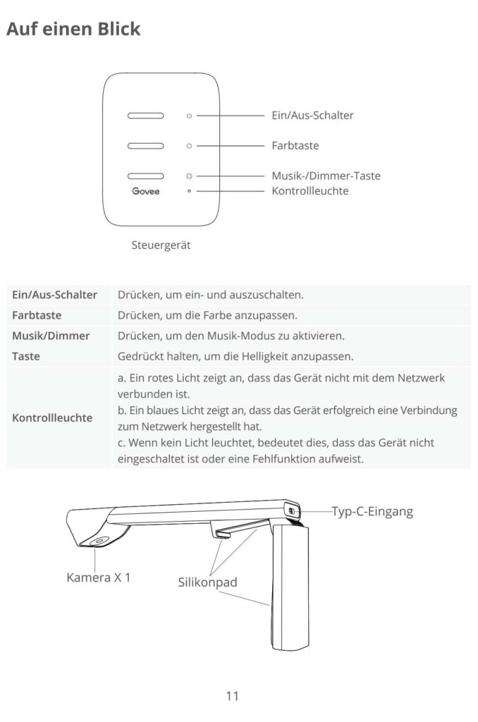 Montageanleitung für Govee TV Backlight 3 Lite