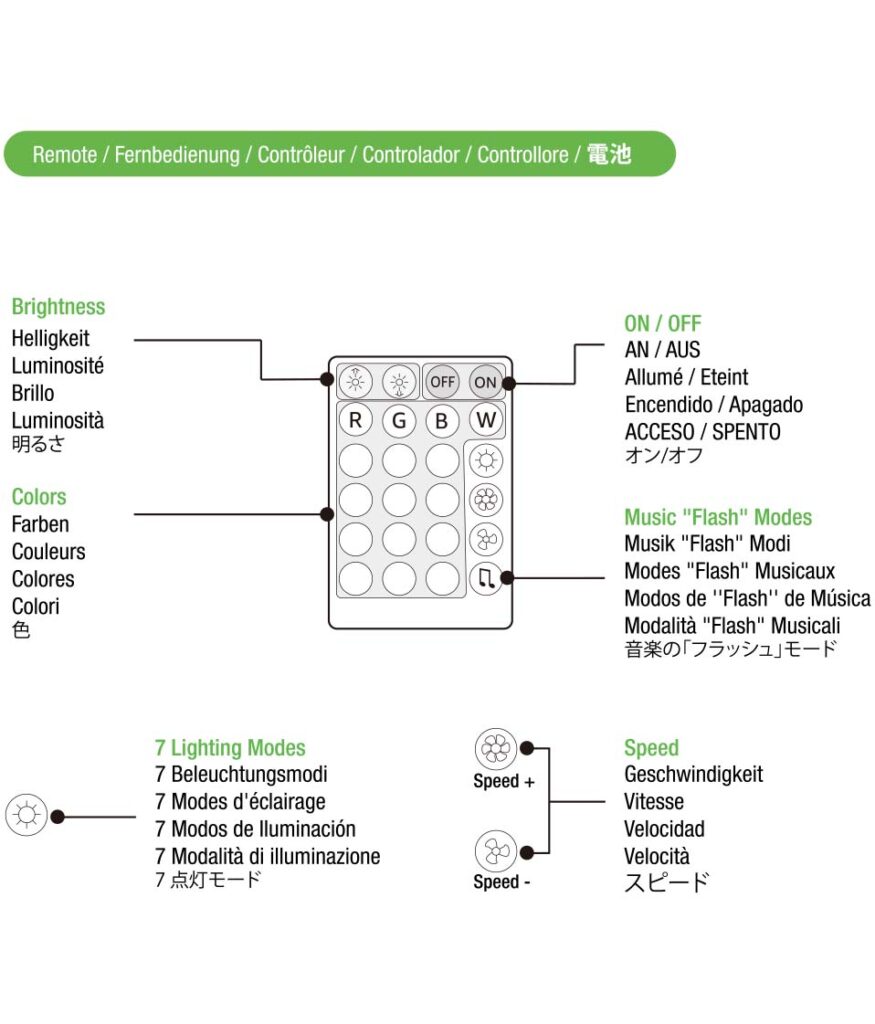 anleitung LED Streifen