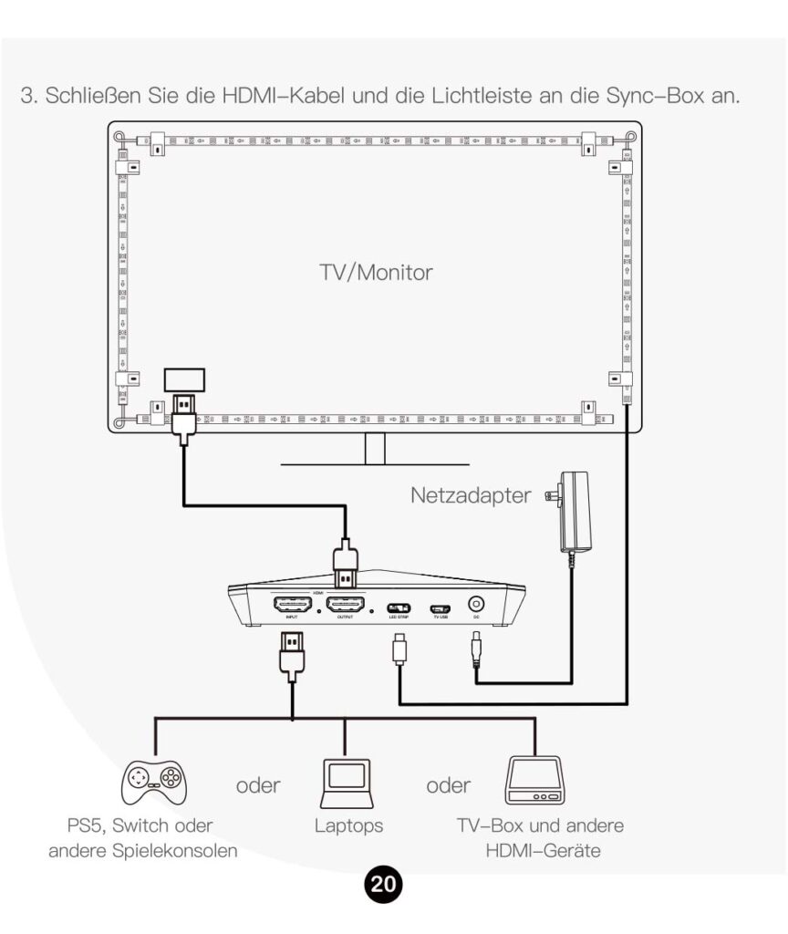 Montageanleitung für Lytmi Fantasy TV Backlight Kit Neo 2 HDMI Sync Box