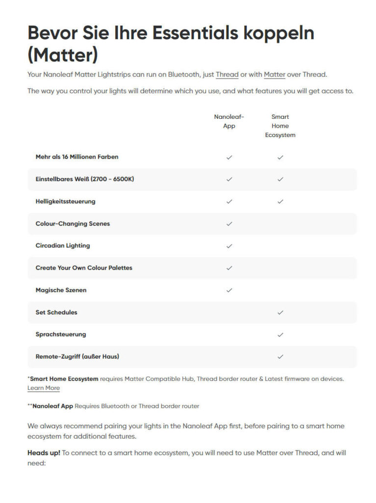 Montageanleitung für Nanoleaf Matter Essentials Lightstrip