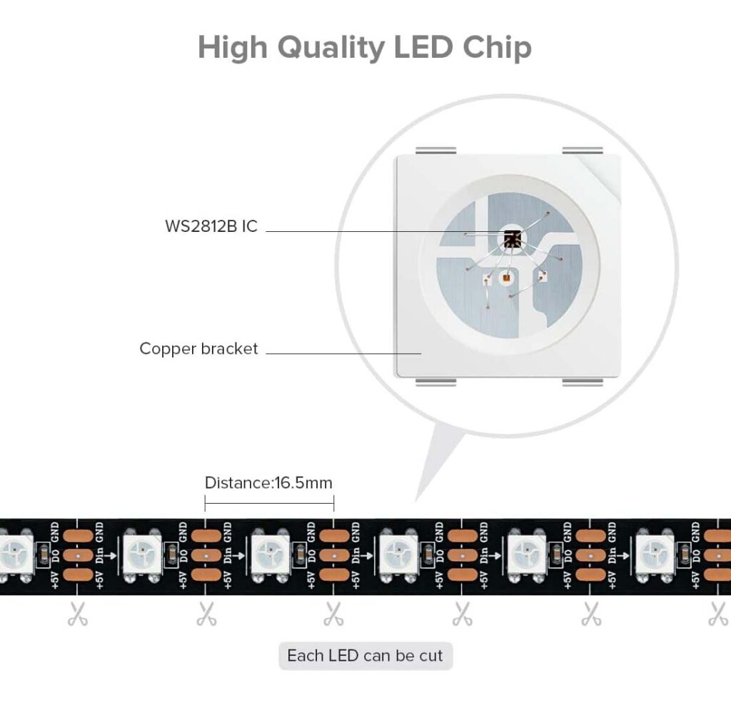 SEZO WS2812b ECO LED Strip 5m 300 LEDs 5V