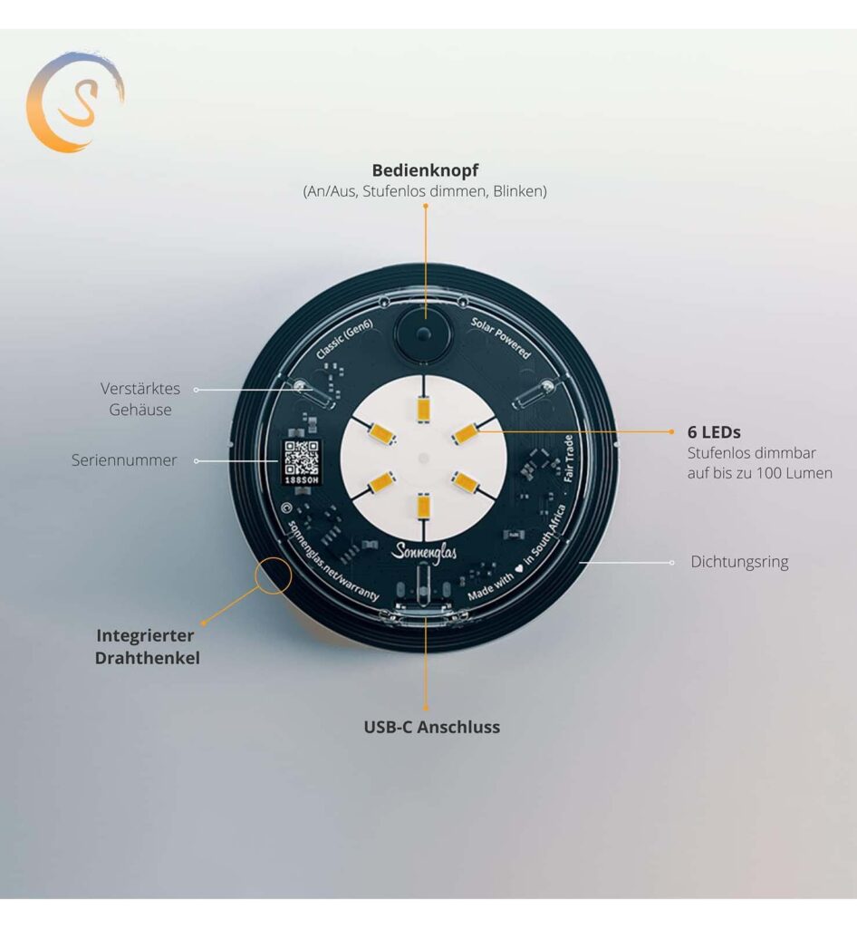 SONNENGLAS SOMO Classic Sonnenmodul