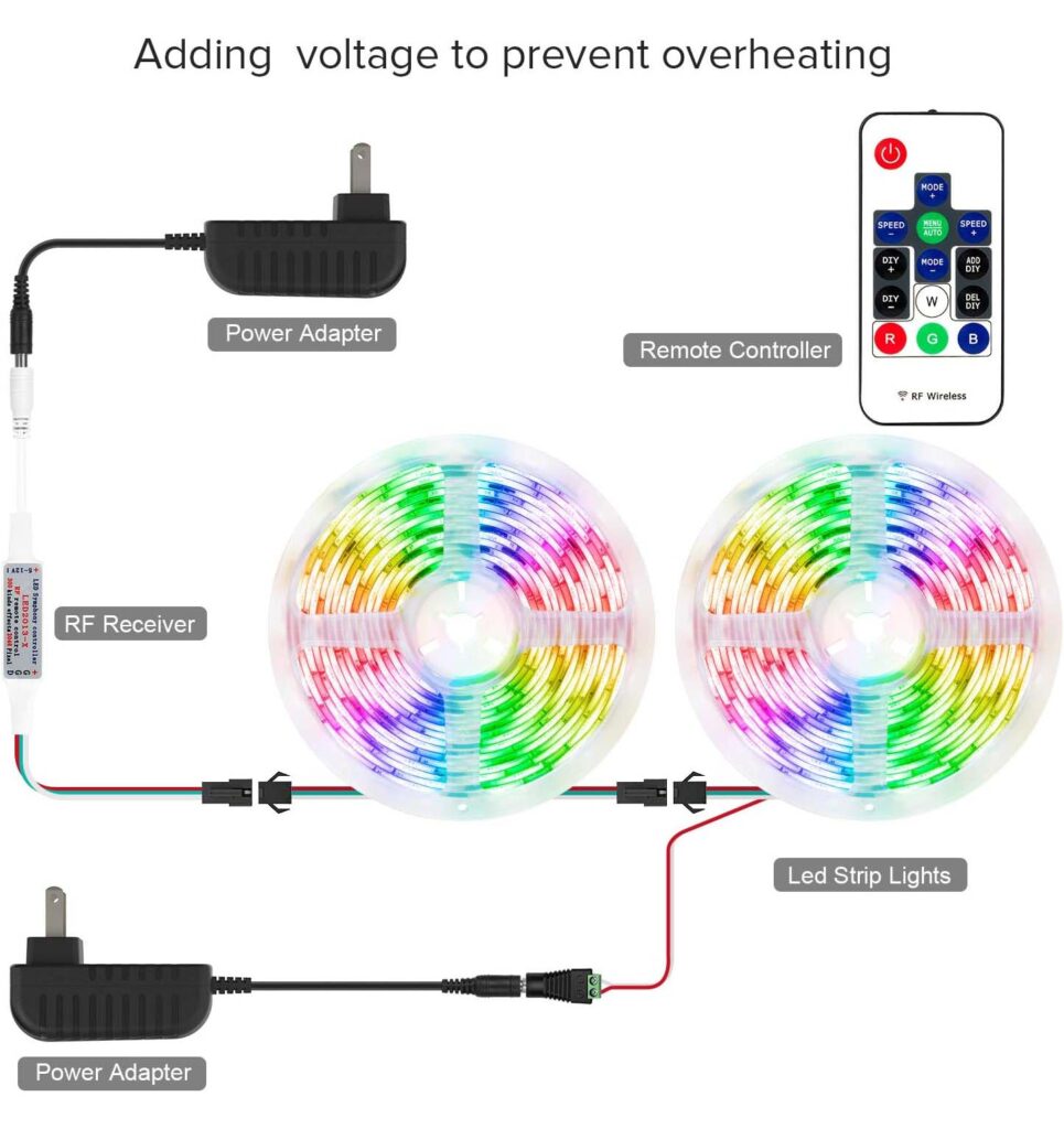 DIY LED Controller