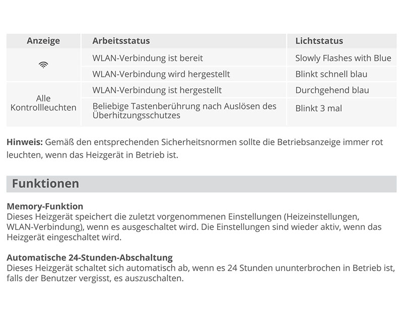 Benutzerhandbuch für GoveeLife Smarte Heizung H713C