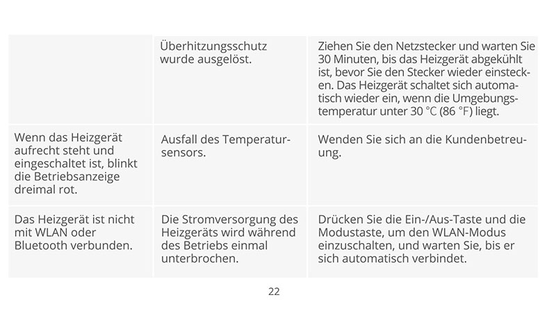 Anleitung Govee Heizer Bluetooth WLAN H713C