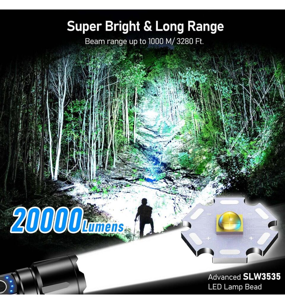 Blukar LED Wiederaufladbare Taschenlampe 20000lm