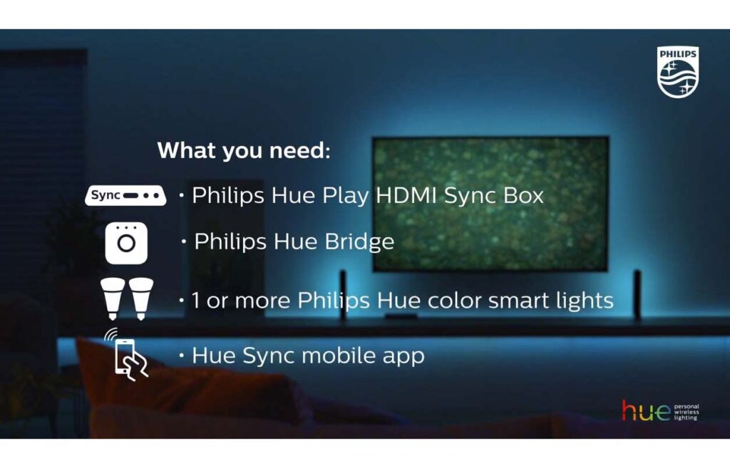 Einrichten der Philips Hue Play HDMI Sync Box