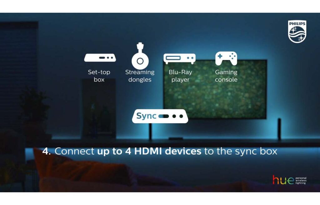 Einrichten der Philips Hue Play HDMI Sync Box
