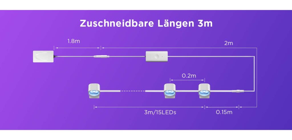 RGBIC Wandleuchte Innen