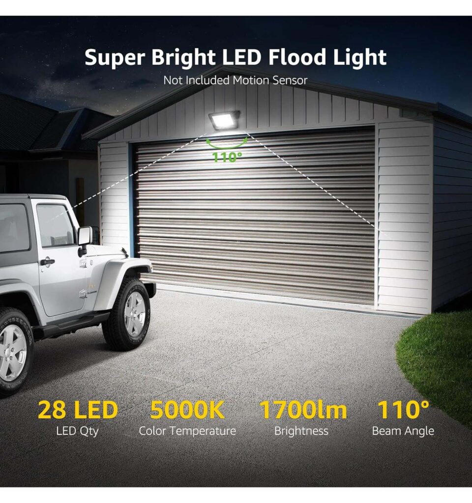 Lepro LED Strahler Außen 20W 2Stk