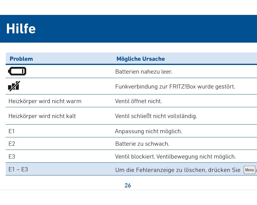 Anleitung zur Installation der Heizkörpersteuerung FRITZ!DECT 301