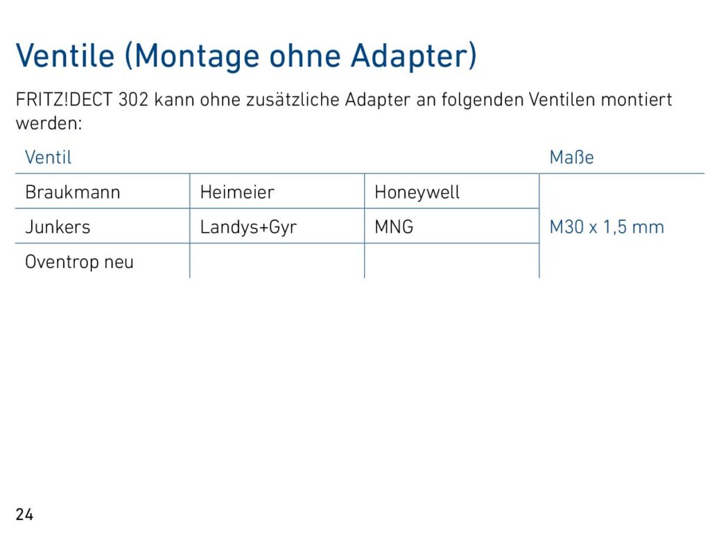 Anleitung FRITZ!DECT 302