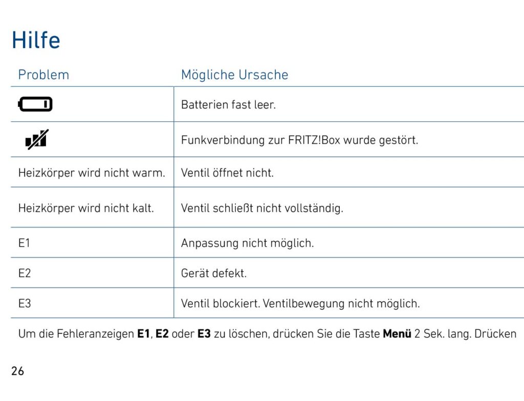 Anleitung FRITZ!DECT 302